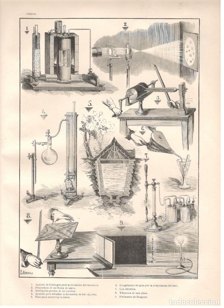Art: FISICA: Aparato de Dulonget para la dilataci&oacute;n del mercurio, Proyecci&oacute;n de las flores de nieve, etc