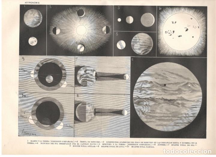 Art: ASTRONOMIA: Marte y la Tierra, Orbita de Mercurio, Manchas del sol , Eclipses, etc