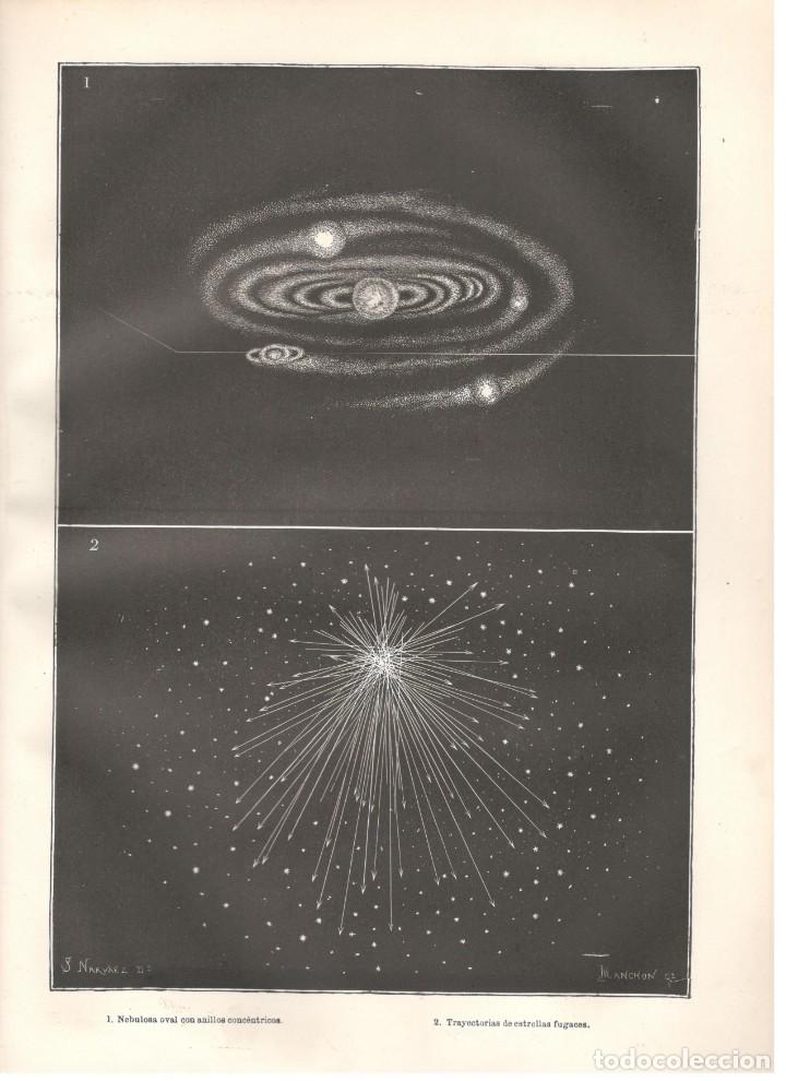 Art: ASTRONOMIA: Nebulosa oval con anillos conc&eacute;ntricos, Trayectorias de estrellas fugaces.