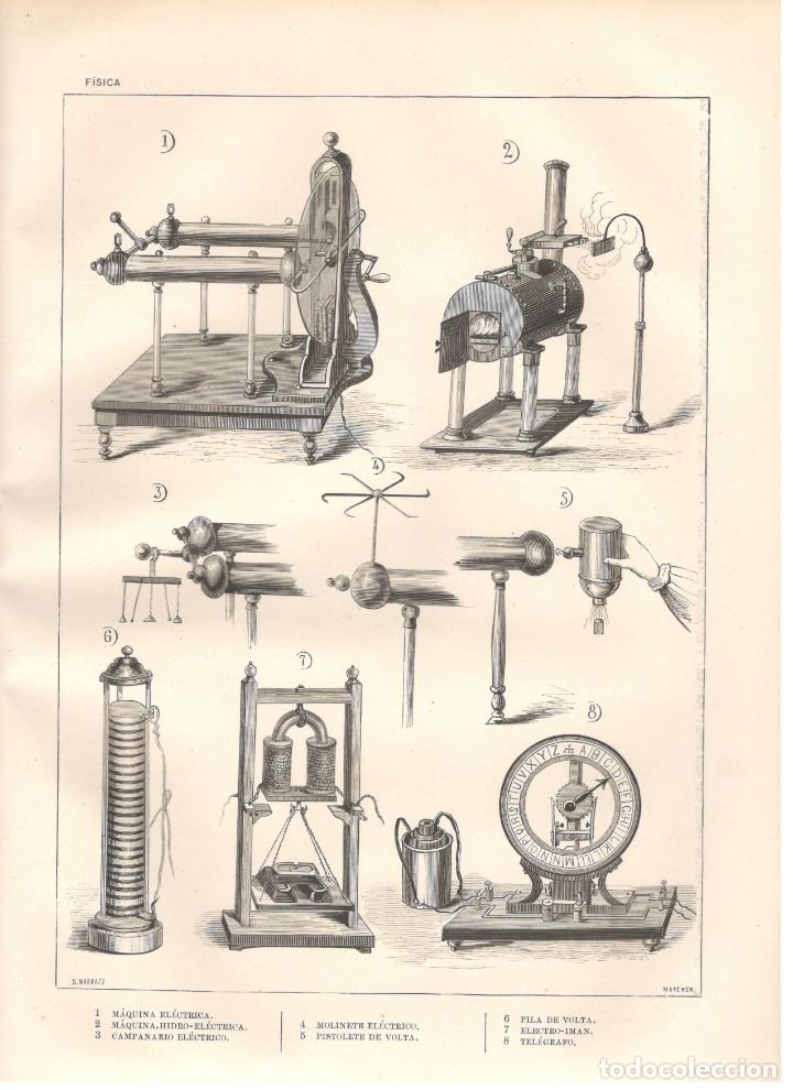 Art: FISICA: M&aacute;quina el&eacute;ctrica e hidroel&eacute;ctrica, Campanario y Molinete el&eacute;ctricos, Pistolete de Volta...