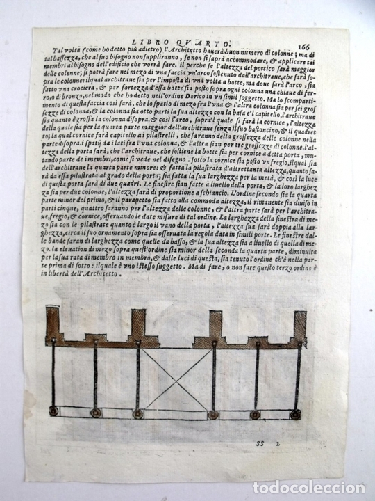 Arte: Fachada de un edificio renacentista, 1565. Serlio - Foto 3