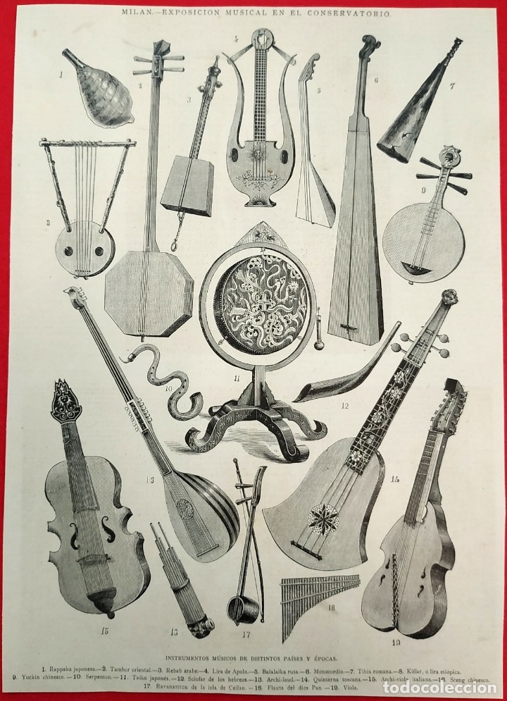 Art: 1881 - Milan Exposicion musical en conservatorio - La Ilustraci&oacute;n Espa&ntilde;ola - 30 x 22 cms