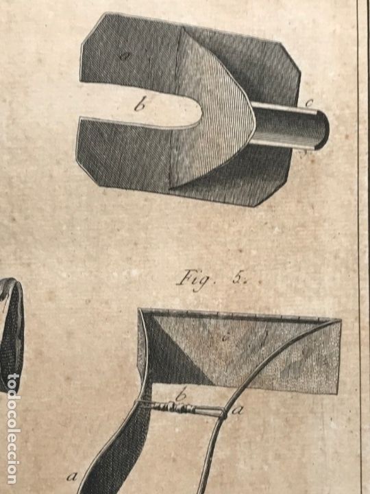 Arte: GRABADO SXVIII OFICIOS / PROFESIONES - Foto 7