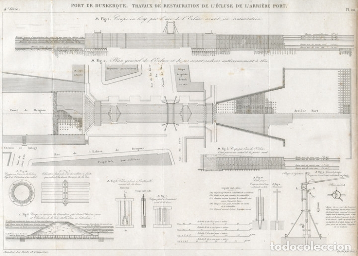 Arte: GRABADO DE INGENIER&Iacute;A CIVIL DE 1866, TRABAJOS DE RESTAURACI&Oacute;N DE LA ESCLUSA DEL PUERTO DE DUNKERQUE