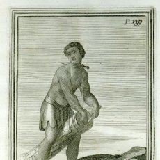 Arte: GABINETE ARMÓNICO DE GIORGIO PLACHIO. AGUAFUERTE ORIGINAL 1722. Lote 181785787