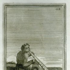 Arte: GABINETE ARMÓNICO DE GIORGIO PLACHIO. AGUAFUERTE ORIGINAL 1722. Lote 181787456