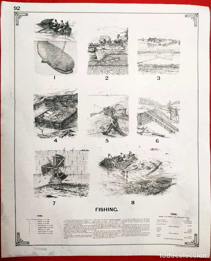 Arte: 1885 - Original - Gran Grabado estadounidense - Tipos de pesca - New York - Sackell & Wilhelms