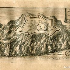 Arte: PLANO DE BARCELONA. GRABADO POR PIETER VAN DER AA EN 1715. Lote 186233930