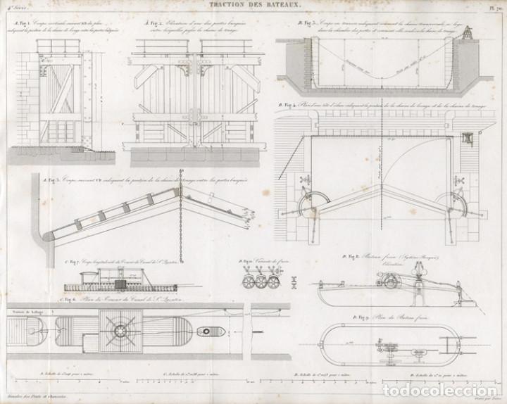 Arte: GRABADO INGENIER&Iacute;A CIVIL 1863, FUNCIONAMIENTO DE LAS ESCLUSAS EN CANALES NAVEGABLES, CADENA, PUERTA