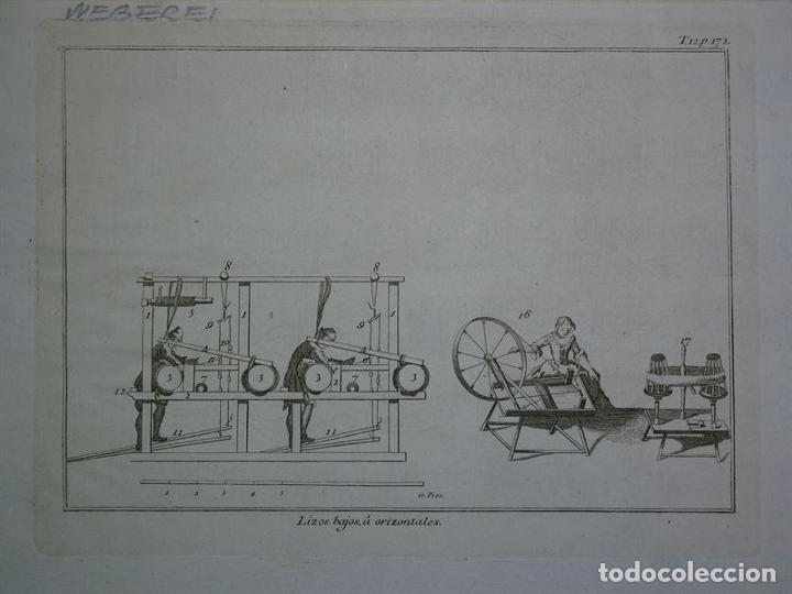 Arte: Industria textil barroca: Telares III, 1711. An&oacute;nimo - Foto 1