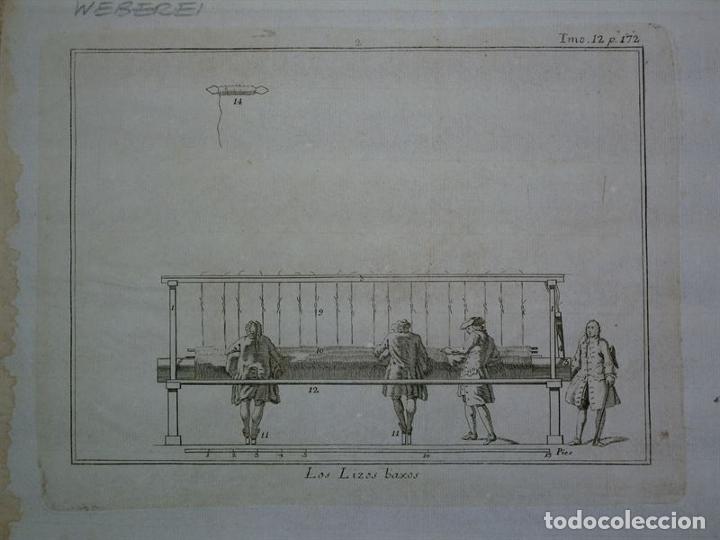 Arte: Industria textil barroca: Telares IV, 1711. An&oacute;nimo - Foto 1