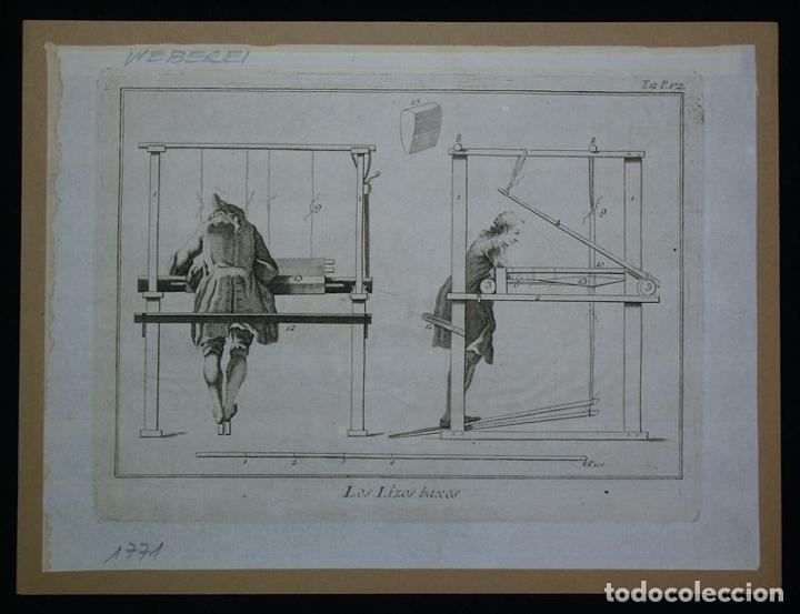 Arte: Industria textil barroca: Telares, y V, 1711. An&oacute;nimo - Foto 2