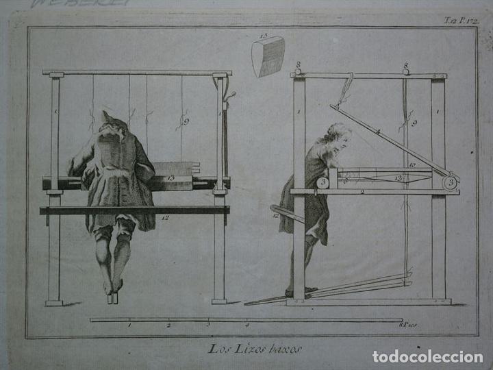 Arte: Industria textil barroca: Telares, y V, 1711. An&oacute;nimo - Foto 1