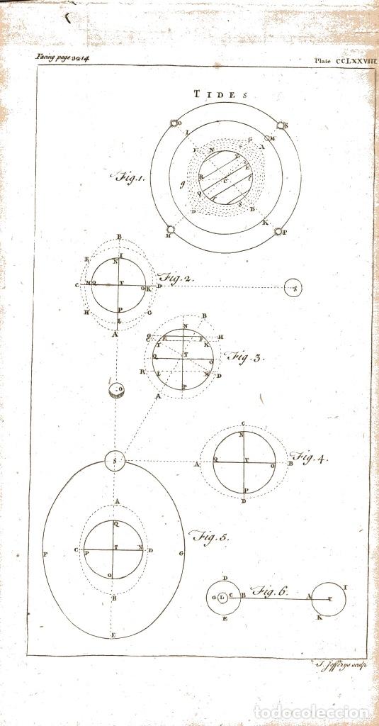 Arte: Grabado ingl&eacute;s original 1763. Tides . Mareas. - Foto 1