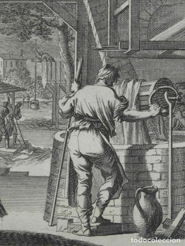 Arte: El oficio de tintorero, 1698. Luyken/Weigel - Foto 6