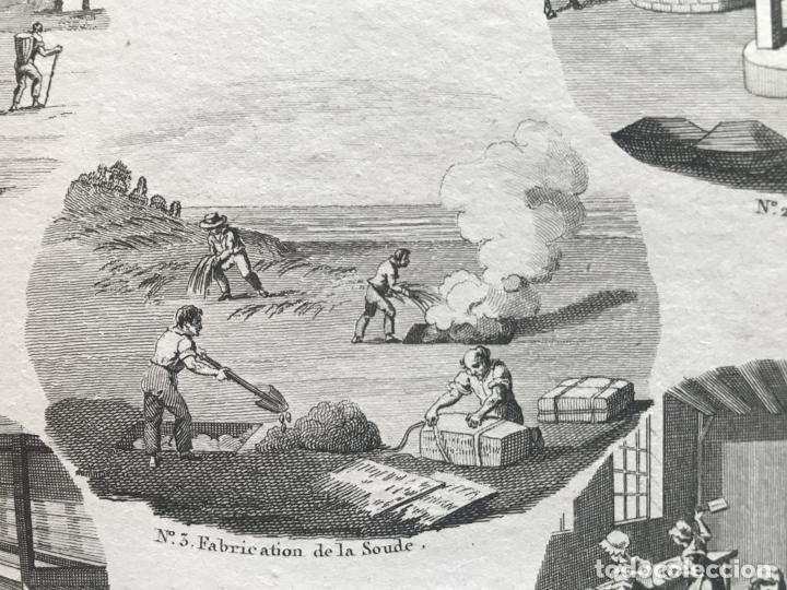 Arte: Elaboraci&oacute;n del aceite y del jab&oacute;n, 1822. An&oacute;nimo - Foto 6
