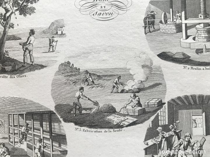 Arte: Elaboraci&oacute;n del aceite y del jab&oacute;n, 1822. An&oacute;nimo - Foto 9