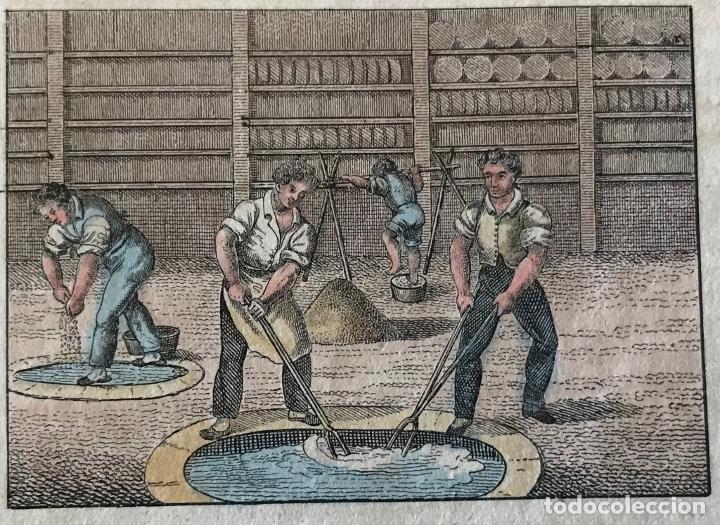Arte: Curtidores de pieles, 1822. An&oacute;nimo - Foto 1