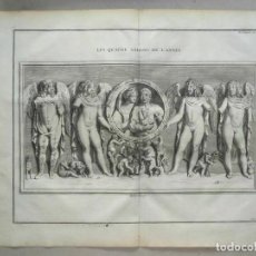 Arte: RELIEVE ROMANO CON LAS CUATRO ESTACIONES DEL AÑO, 1724. MONTFAUCON /DELAULNE & FOUCAULT. Lote 280584508