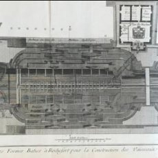 Arte: PLANO DEL DIQUE PARA CONSTRUIR EL BARCO REAL FRANCÉS, HACIA 1770. DIDEROT/D'ALEMBERT. Lote 285463418