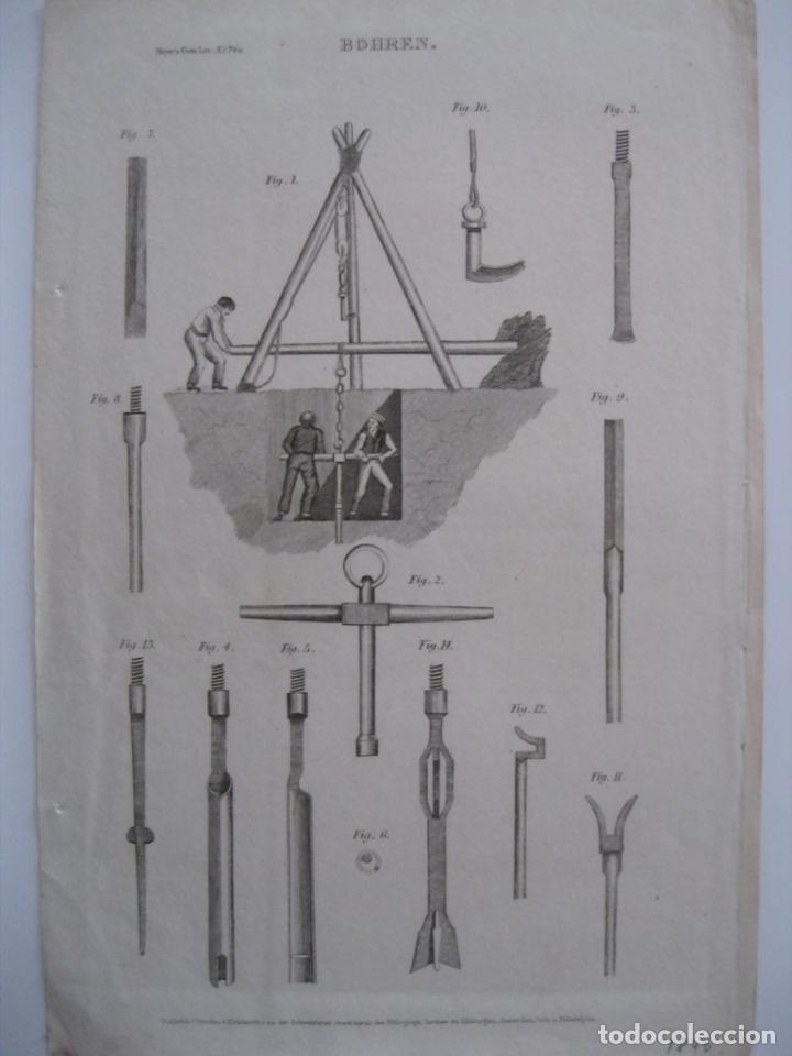 Arte: Diferentes tipos de taladros, 1840. Meyer - Foto 1