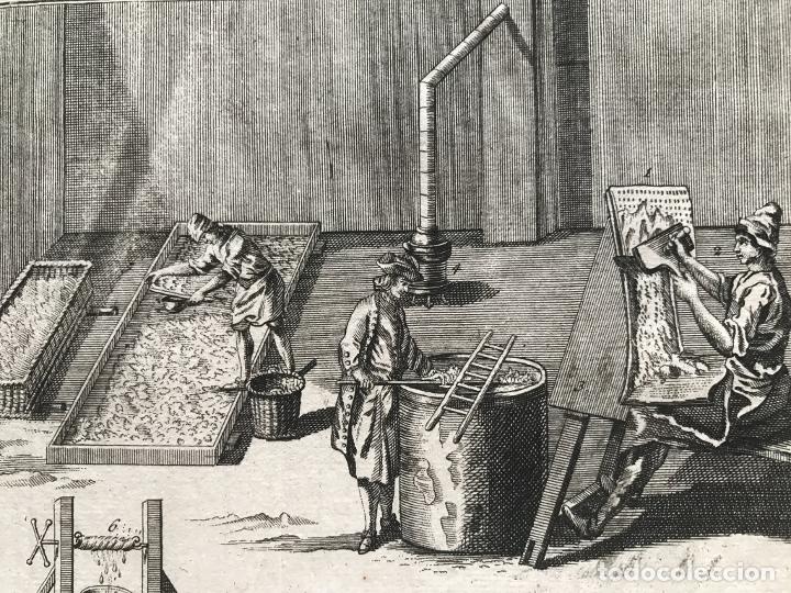 Arte: Peinadores de lana, 1754. An&oacute;nimo - Foto 11