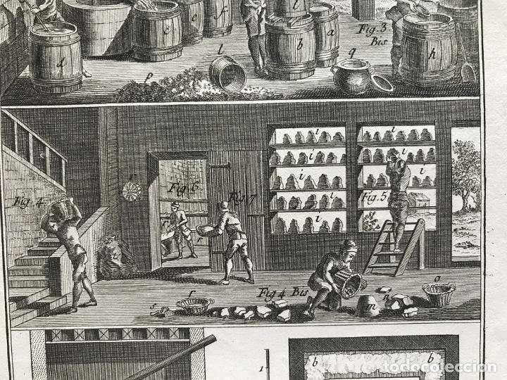 Arte: Trabajando con almid&oacute;n, 1780. Bernard / Diderot / DAlembert - Foto 6