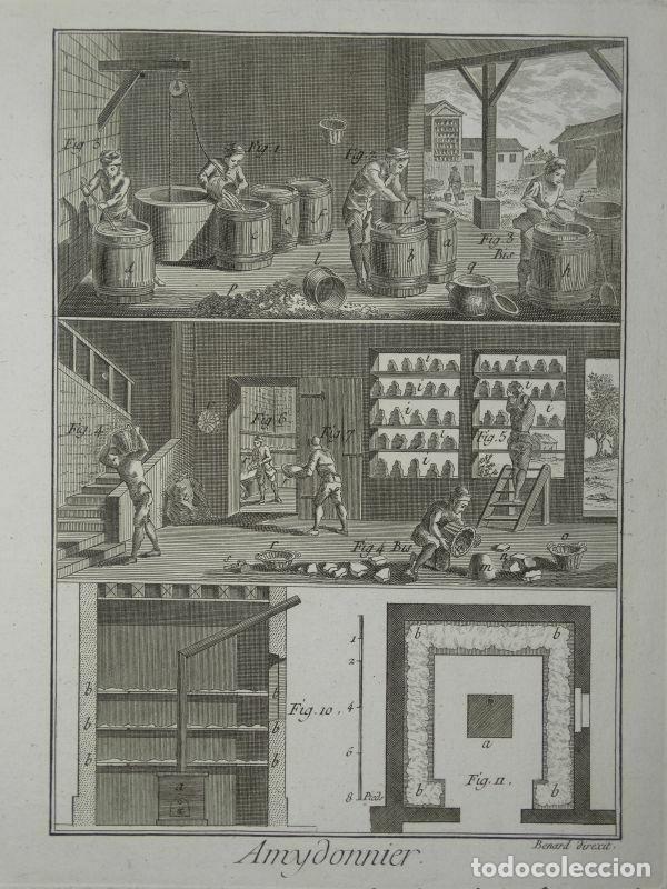 Arte: Trabajando con almid&oacute;n, 1780. Bernard / Diderot / DAlembert - Foto 1