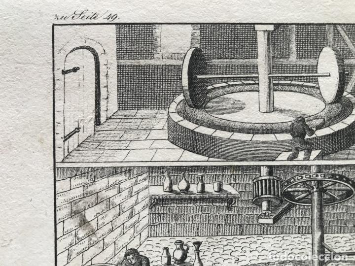 Arte: F&aacute;brica de aceite, 1830. An&oacute;nimo - Foto 3