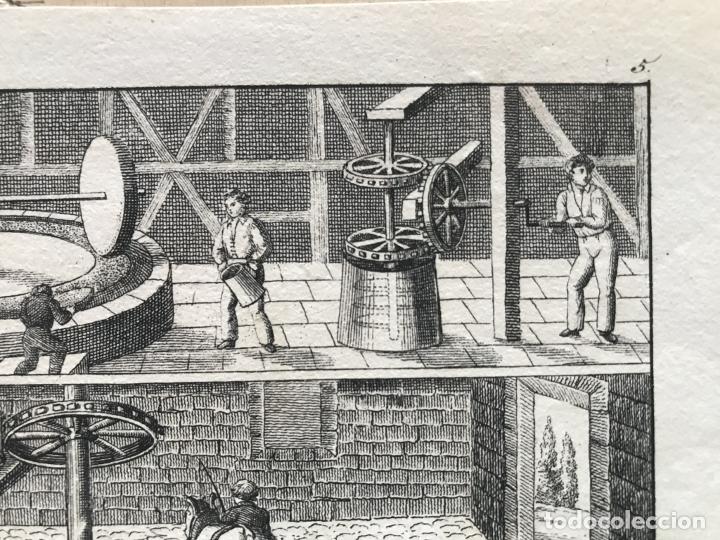Arte: F&aacute;brica de aceite, 1830. An&oacute;nimo - Foto 4
