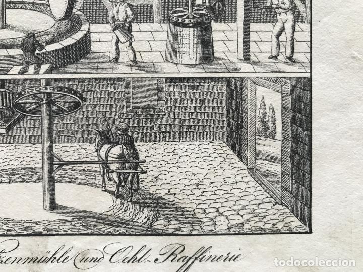 Arte: F&aacute;brica de aceite, 1830. An&oacute;nimo - Foto 5