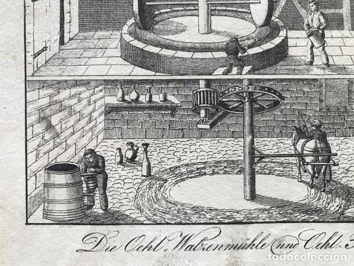 Arte: F&aacute;brica de aceite, 1830. An&oacute;nimo - Foto 6