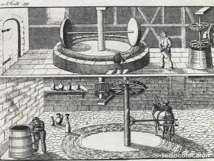Arte: F&aacute;brica de aceite, 1830. An&oacute;nimo - Foto 7