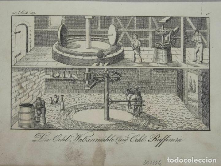 Arte: F&aacute;brica de aceite, 1830. An&oacute;nimo - Foto 1