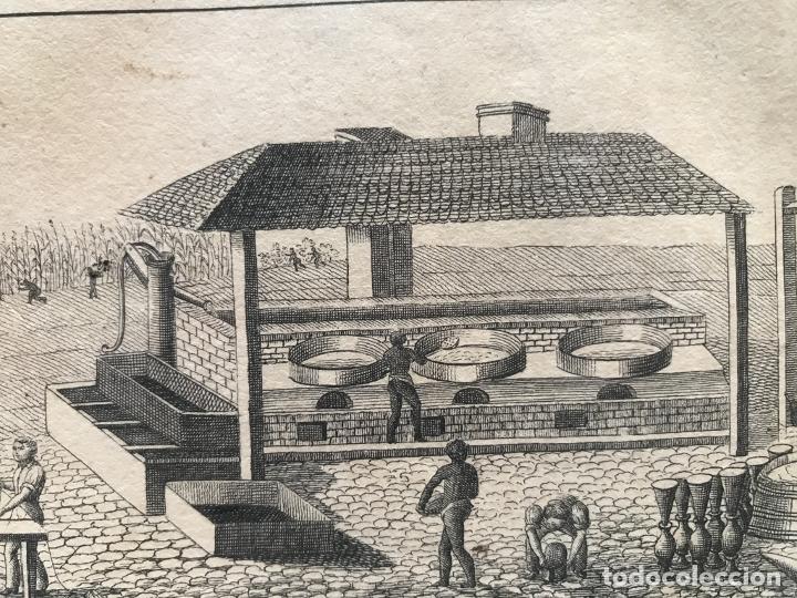Arte: F&aacute;brica de az&uacute;car, 1830. An&oacute;nimo - Foto 8