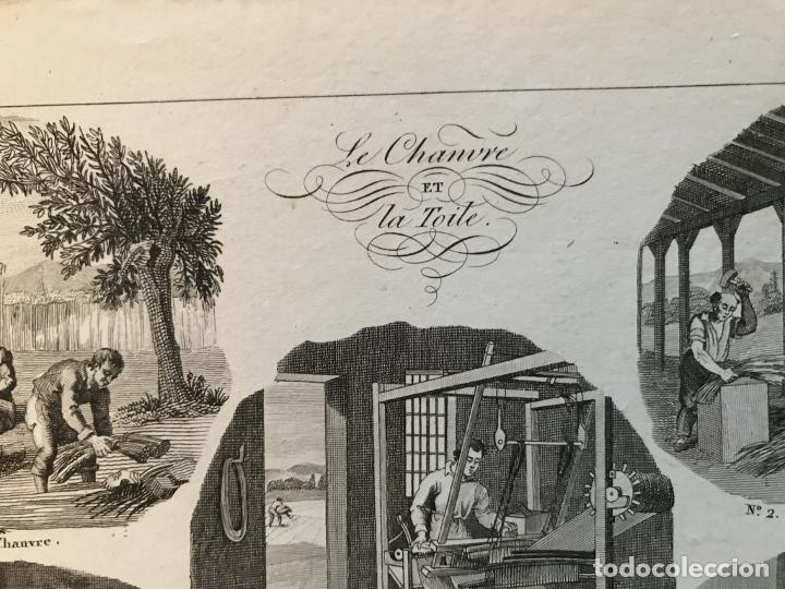 Arte: El c&aacute;&ntilde;amo y la lona, 1822. An&oacute;nimo - Foto 5