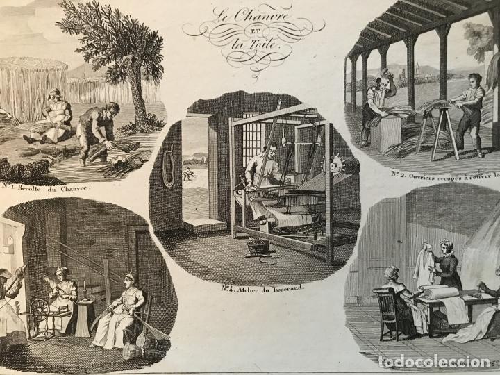 Arte: El c&aacute;&ntilde;amo y la lona, 1822. An&oacute;nimo - Foto 1
