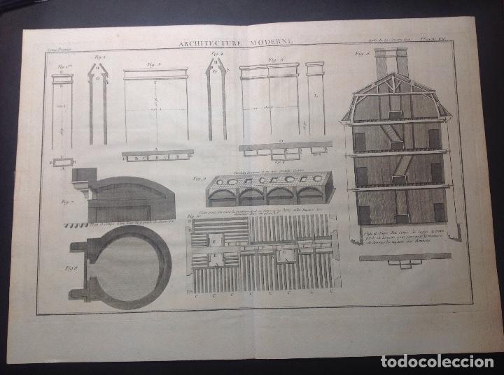 Arte: An&oacute;nimo. Arquitectura moderna. - Foto 1
