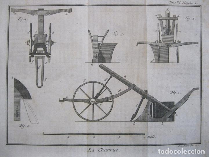 Arte: El arado barroco, hacia 1750. Bakker - Foto 1