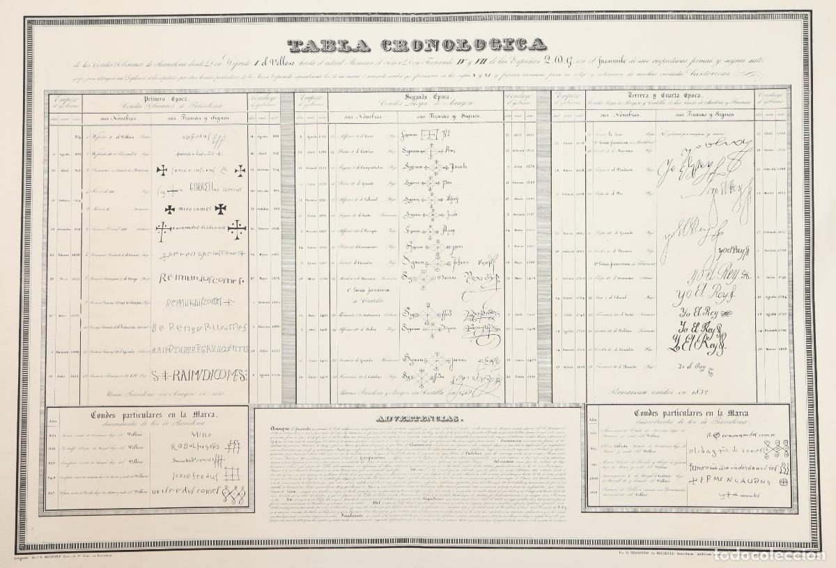 Arte: Tabla cronol&oacute;gica de los Condes soberanos de Barcelona desde... - Monfort, E