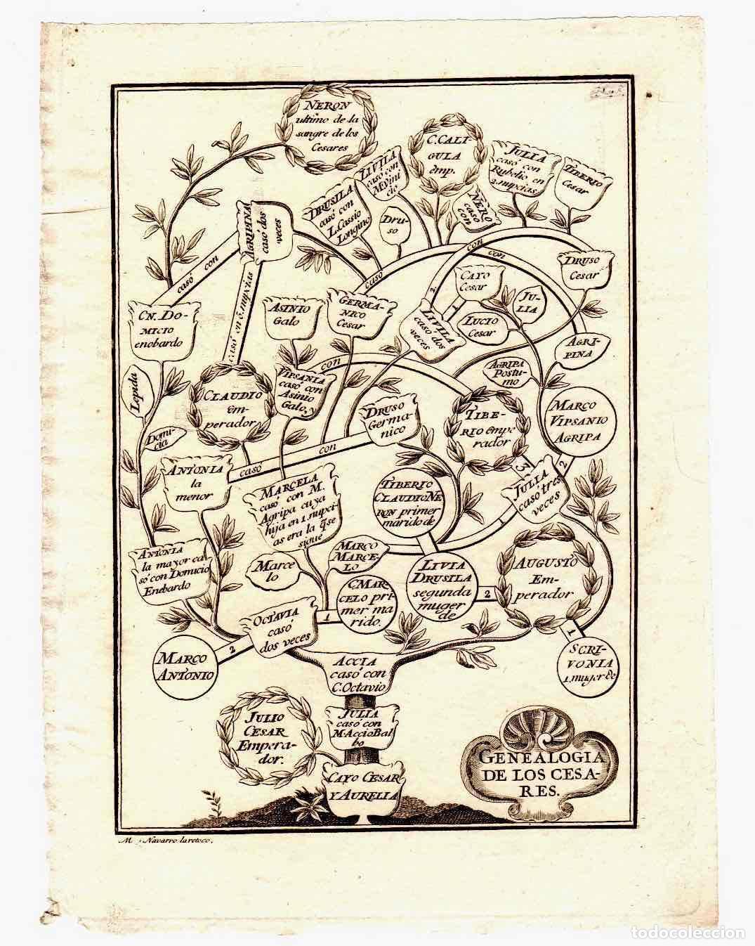Arte: GRABADO GENEALOGIA DE LOS CESARES. - Foto 1