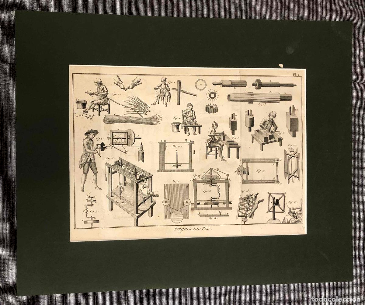 Arte: GRABADO TELAR. ELABORACION DE HILO. LISSES. BERNARD DIREX. DIDEROT. SIGLO XVIII