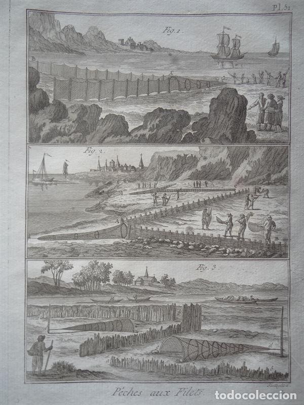 Arte: T&eacute;cnicas de pesca costera en el siglo XVIII, 1780. Scattaglia /Panckoucke