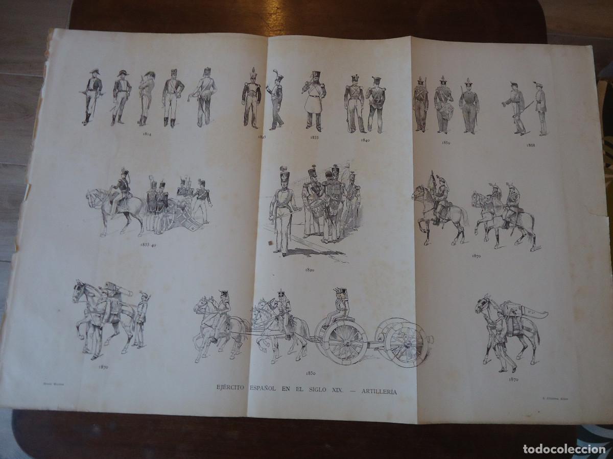 Arte: Ej&eacute;rcito espa&ntilde;ol en el siglo XIX. Artilleria