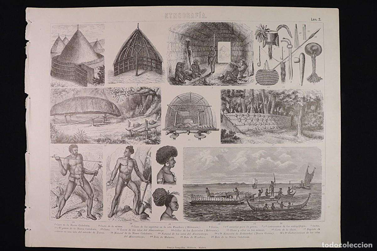 Arte: Grabado Etnograf&iacute;a 2. Caledonia, Vanikoro, antrop&oacute;fagos. Engraving: Ethnography 2. Cannibals