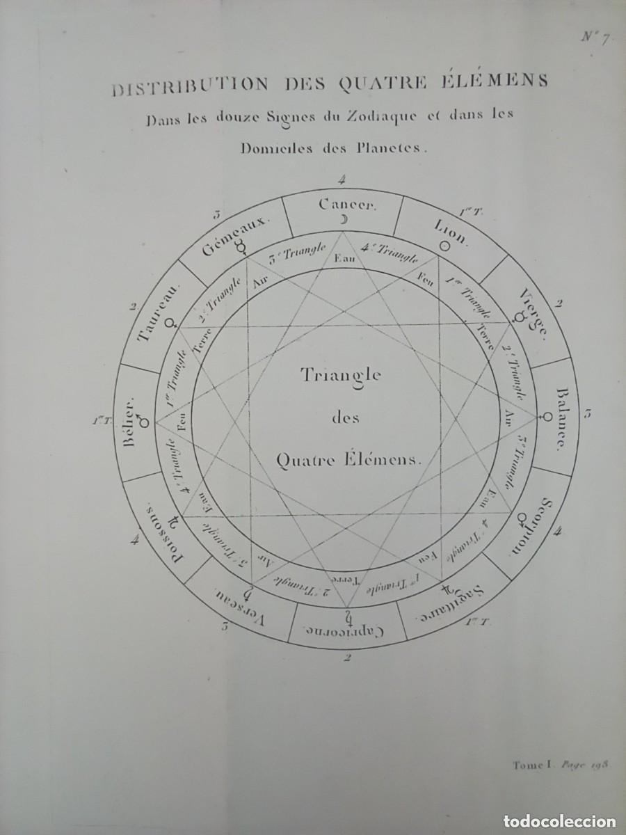 Arte: GRABADO ASTROLOG&Iacute;A, CORRESPONDENCIA SIGNOS ZODIACALES Y 4 ELEMENTOS NATURALEZA, ORIGINAL,PARIS,1795