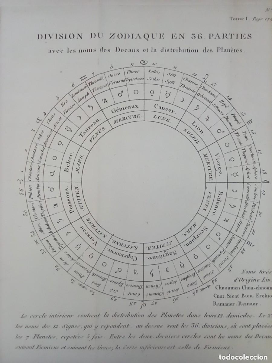Arte: GRABADO ASTROLOG&Iacute;A, DIVISI&Oacute;N ZODIACAL EN 36 PARTES CON DECANATOS Y PLANETAS, ORIGINAL,PARIS, 1795