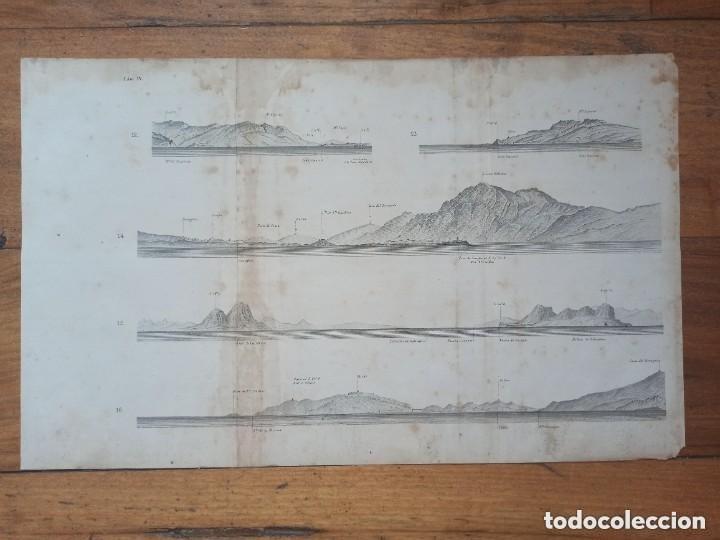 Arte: PERFILES COSTA TARIFA,GIBRALTAR, &Aacute;FRICA, CADIZ, ORIGINAL, MADRID, 1873