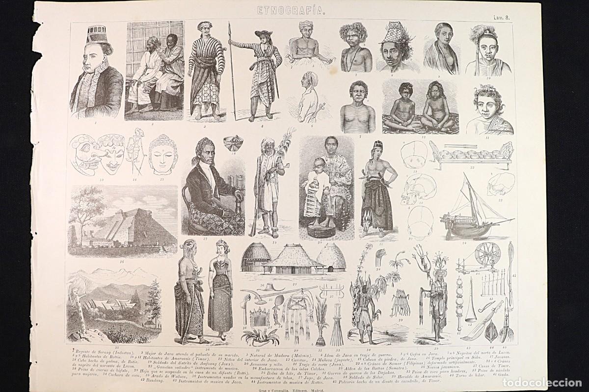 Arte: Grabado Etnograf&iacute;a 8. Sumatra, Filipinas, Timor, etc. Ethnography Print 8. Sumatra, Philippines.