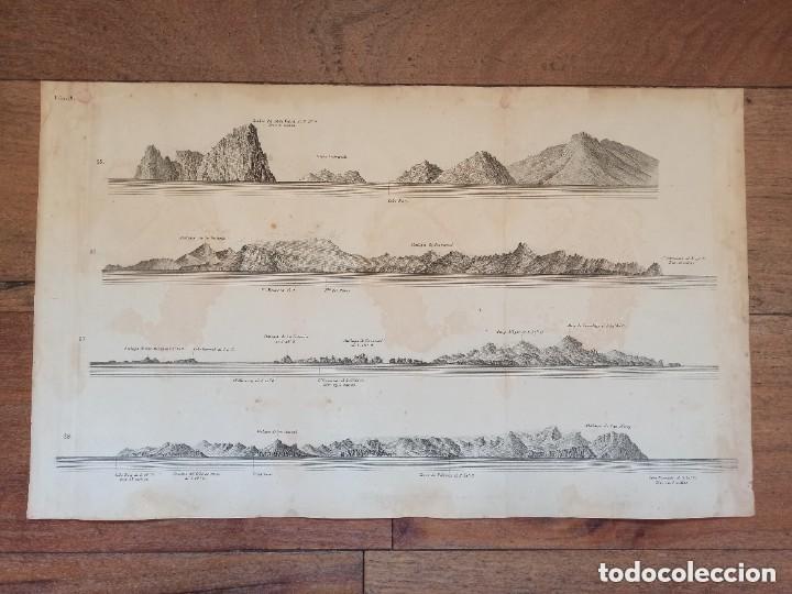 Arte: PERFILES COSTA , ISLOTE VEDR&Aacute;, IBIZA, ATALAYA VICTORIA, MALLORCA, BALEARES, ORIGINAL, MADRID, 1873